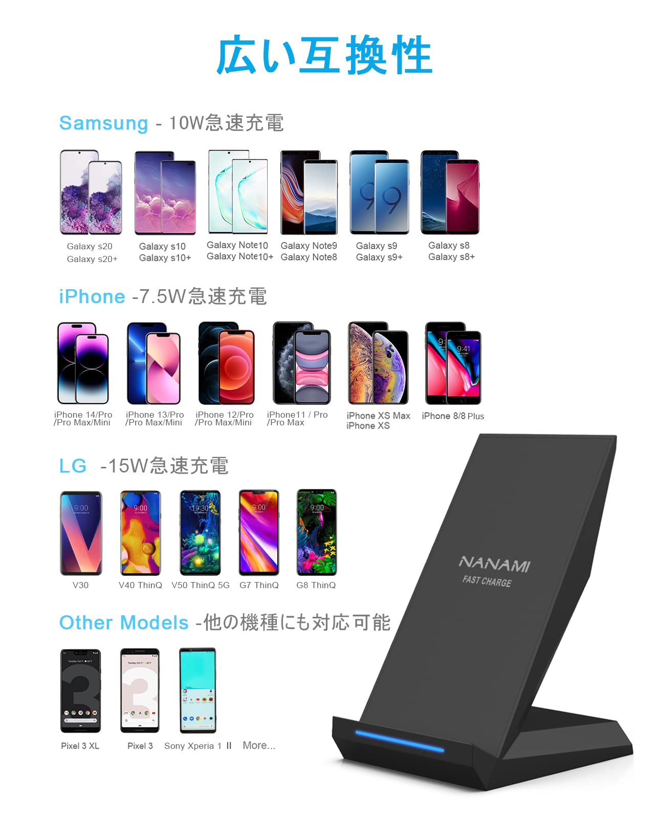 Amazon.co.jp: NANAMI ワイヤレス充電器 2in1 置くだけ充電器 セット